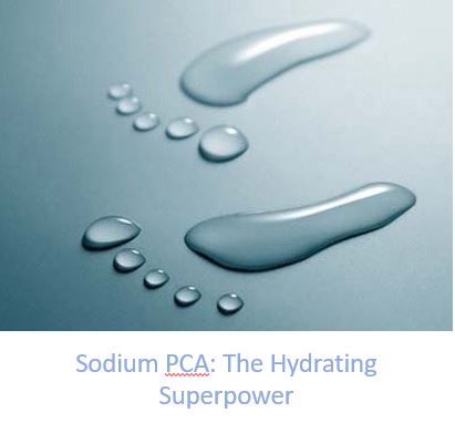 Sodium PCA: The Hydrating Superpower
